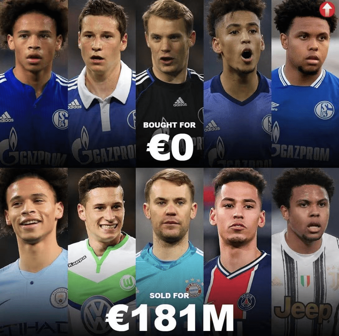 沙尔克青年队获得胜利,成为未来之星 沙尔克青年队获得胜利,成为未来之星