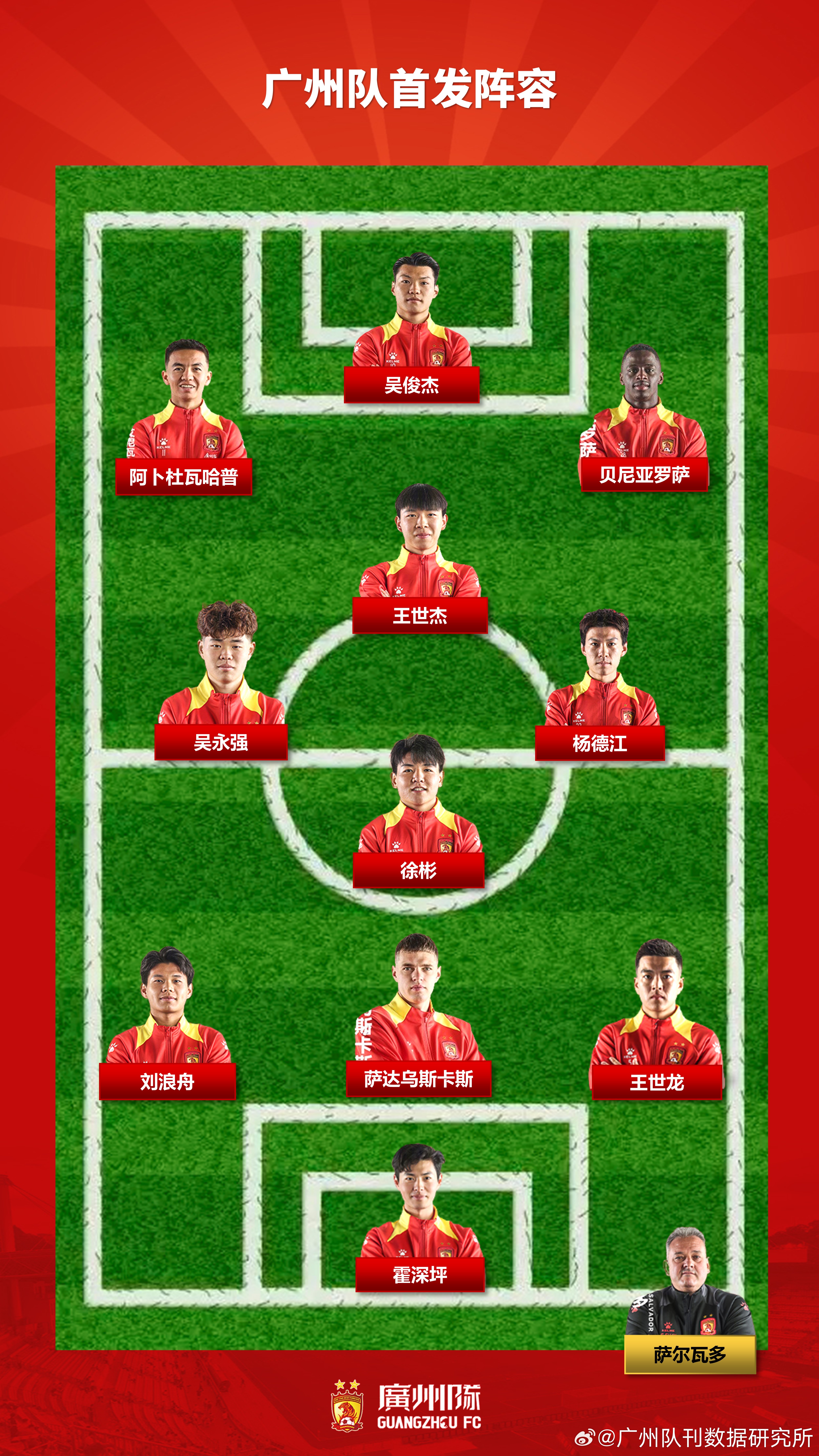 广州恒大迎战大连一方，双方实力对比的简单介绍